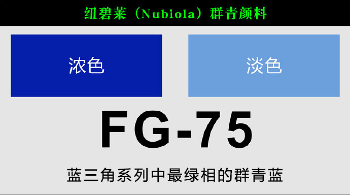 紐碧萊群青藍(lán)FG-75西班牙Nubiola綠相群青藍(lán)（顏料藍(lán)29）