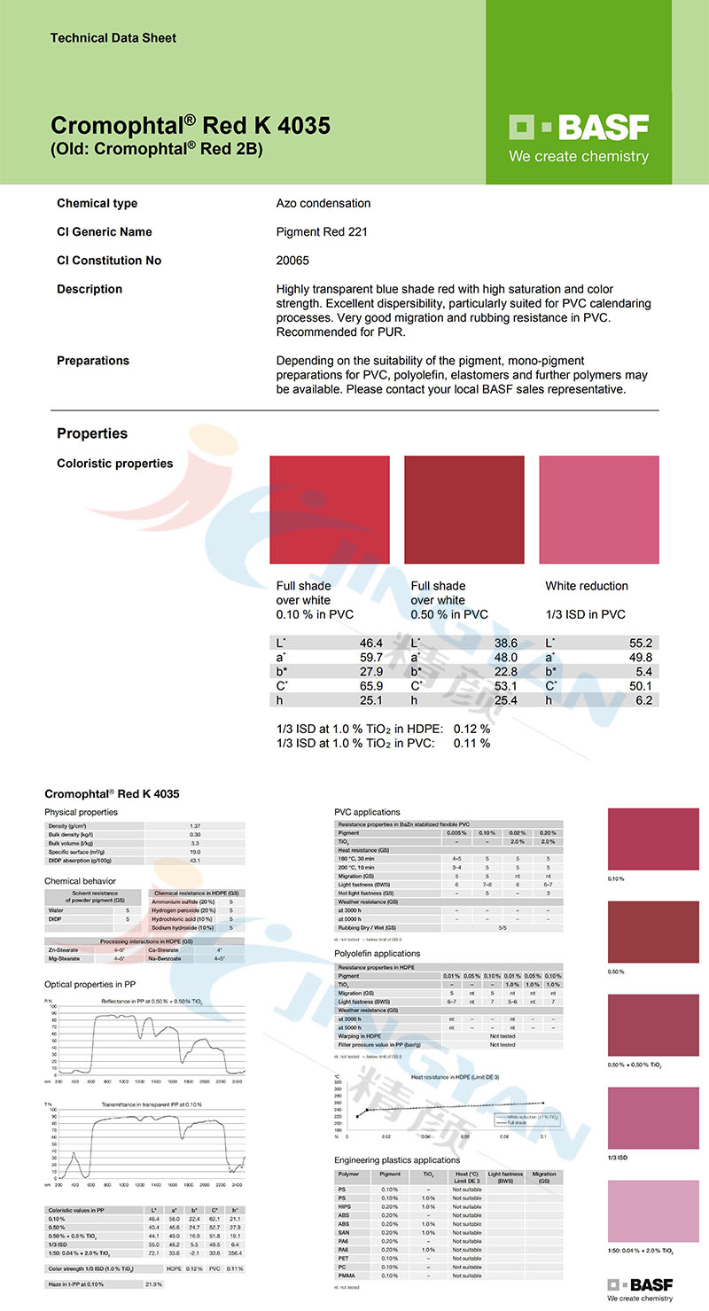 巴斯夫K4035/2B紅有機(jī)顏料TDS報告