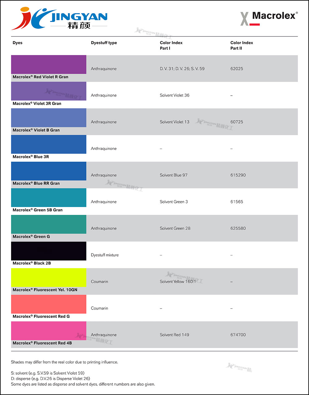 朗盛MACROLEX馬高列斯染料色卡